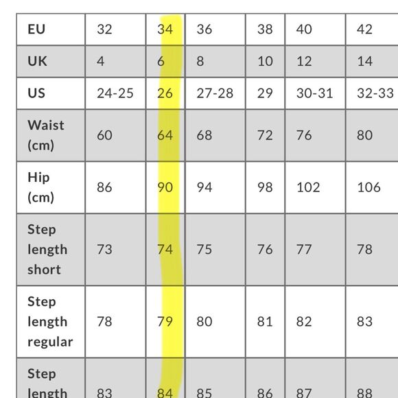 🔥 Fjallraven Abisko Stretch Shorts NWOT US 26 | Discontinued! 🔥 - Picture 16 of 17